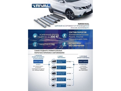 Пороги алюминиевые Rival Black для Kia Sorento Prime 2018-2021